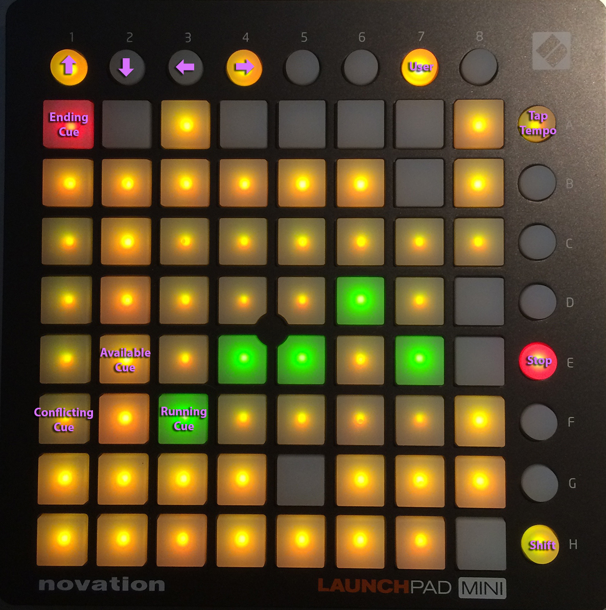 Launchpad Mini interface